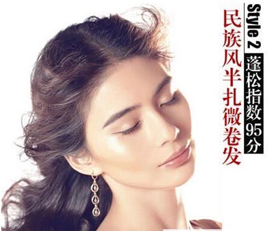 中年人盘头发发型图片 中年女性长发盘头发型图解