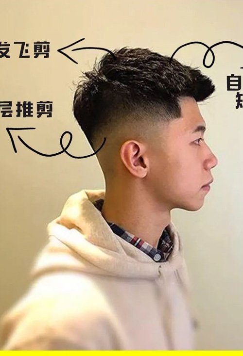 男学生 短头发   刘海 发型图片